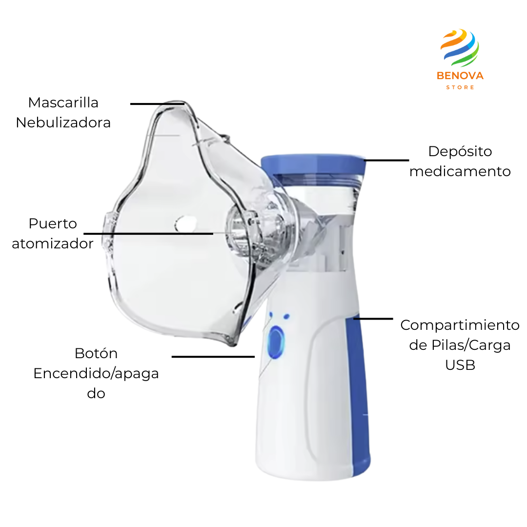 EasyBreath®.Nebulizador Portátil Niños Adultos